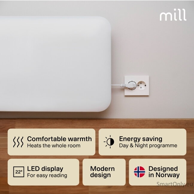 Mill IB700DN | Panel Heater | 700 W | Suitable for rooms up to 9-12 m² | White | Invisible Heater | IPX4 6 Mill IB700DN | Panel Heater | 700 W | Suitable for rooms up to 9-12 m² | White | Invisible Heater | IPX4 6
