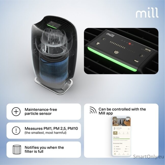 Mill Silent Pro Air Purifier APSILENT Suitable for rooms up to 115 m² 68.3 m³ White/Black 9 Mill Silent Pro Air Purifier APSILENT Suitable for rooms up to 115 m² 68.3 m³ White/Black 9