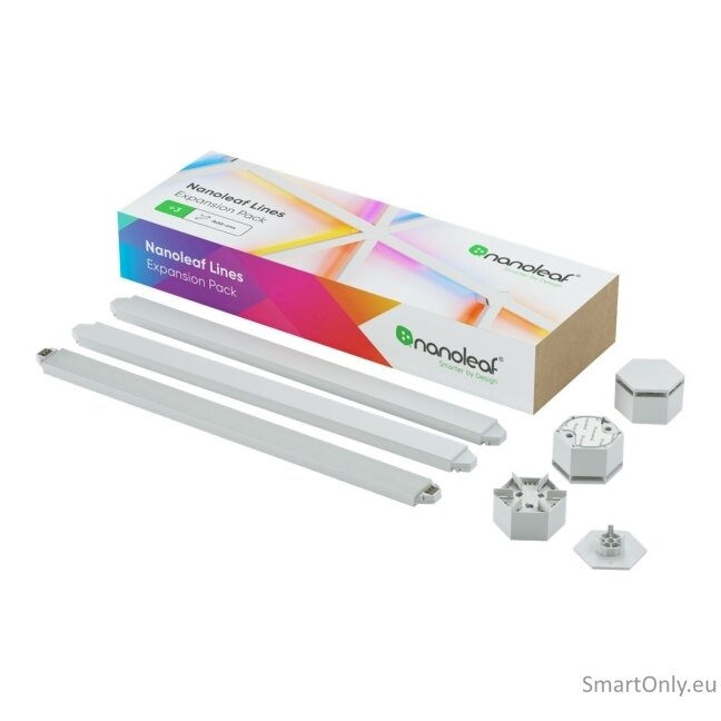 Nanoleaf Lines Expansion Pack (3 panels) 5 Nanoleaf Lines Expansion Pack (3 panels) 5