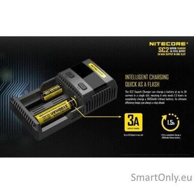 NITECORE SC2 Superb Charger Baterijų įkroviklis NITECORE SC2 Superb Charger Baterijų įkroviklis