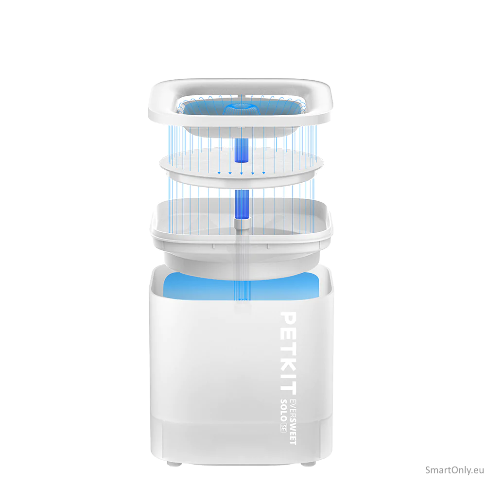 PETKIT | Smart Pet Drinking Fountain | Eversweet Solo SE | Capacity 1.8 L | Filtering | Material Plastic | White 2 PETKIT | Smart Pet Drinking Fountain | Eversweet Solo SE | Capacity 1.8 L | Filtering | Material Plastic | White 2
