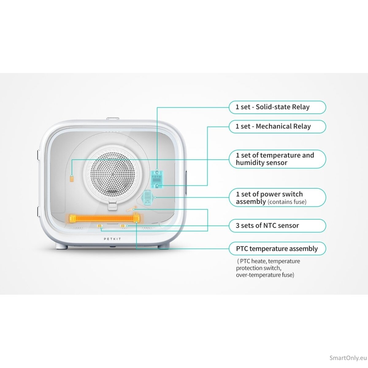 PETKIT | AirSalon Max Pro Smart Pet Dryer | White EU Plug 2