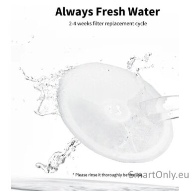 PETKIT Fountain Filter G3, 5 pcs White