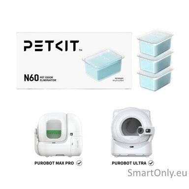 PETKIT Pet Odor Eliminator N60, 3pcs | P9224