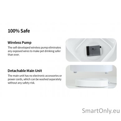 PETKIT Drinking Fountain Eversweet Solo SE Capacity 1.8 L, Filtering, White, Wireless Pump 7