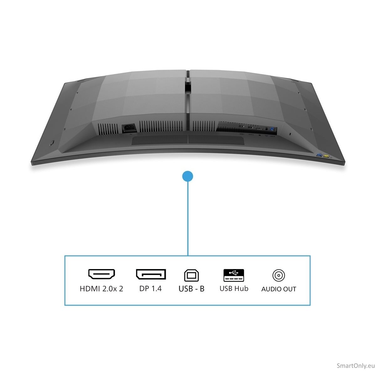 Philips | 34M2C6500/00 Evnia 6000 | 34 " | LED | WQHD | 21:9 | 175 Hz | 0.03 ms | 3440 x 1440 pixels | HDMI ports quantity 2 94