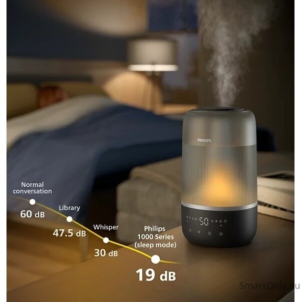 Philips | Humidifier | HU1510/03 Series 1000 | 19.6 W | Water tank capacity 3 L | Suitable for rooms up to 41 m² | Ultrasonic | Humidification capacity 275 ml/hr | Grey/Silver 4