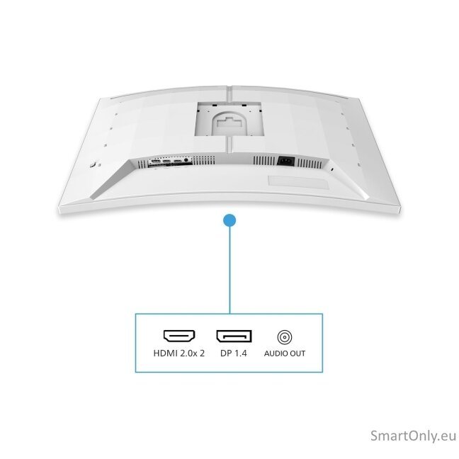 Philips 32M2C5501/00 | 32 " | Fast VA | QHD | 16:9 | 144 Hz | 1 ms | 2560 x 1440 pixels | HDMI ports quantity 2 17