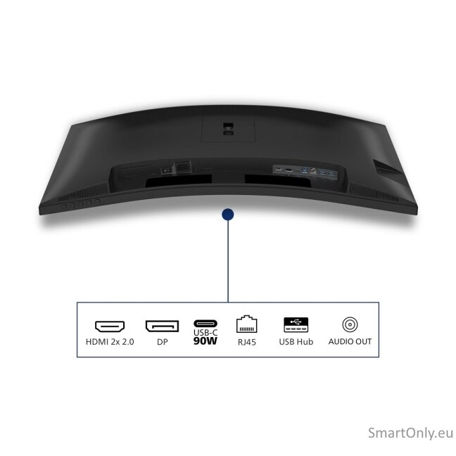 Philips | 34B2U3600C/00 | 34 " | VA | 21:9 | 60 Hz | 4 ms | 3440 x 1440 pixels | 300 cd/m² | HDMI ports quantity 1 | Black 34 Philips | 34B2U3600C/00 | 34 " | VA | 21:9 | 60 Hz | 4 ms | 3440 x 1440 pixels | 300 cd/m² | HDMI ports quantity 1 | Black 34