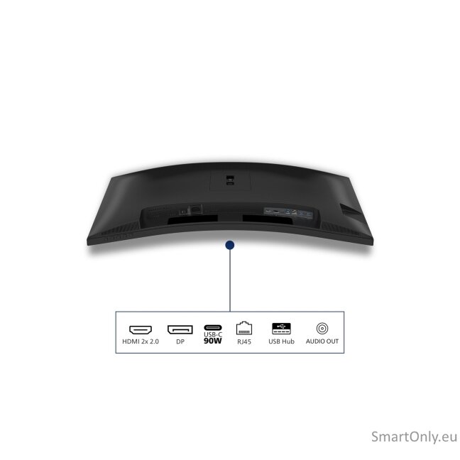 Philips | 34B2U3600C/00 | 34 " | VA | 21:9 | 60 Hz | 4 ms | 3440 x 1440 pixels | 300 cd/m² | HDMI ports quantity 1 | Black 52