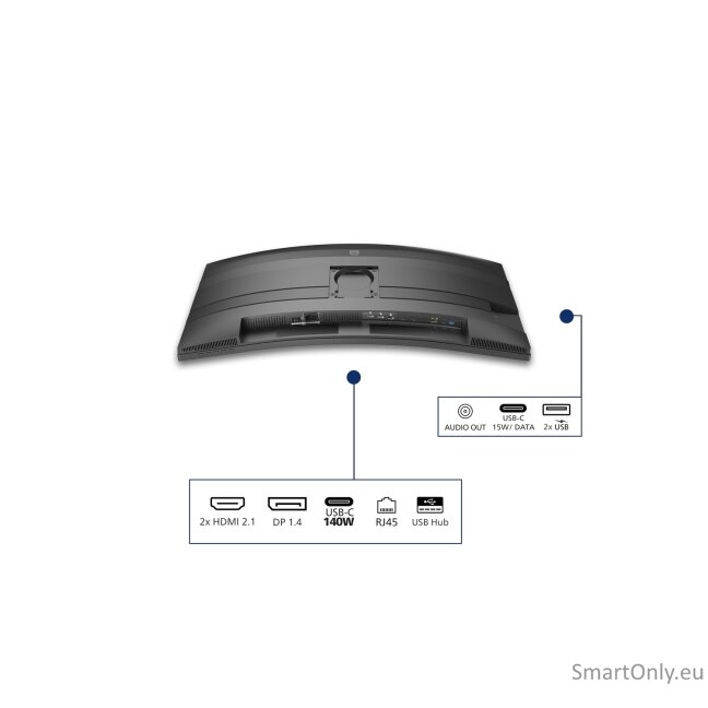 PHILIPS 34B2U5900C/00 34" DUAL Mode Curved Business monitor 21:9/5120x2160/350cdm2/2ms/DP HDMI USB-C | Philips | 34B2U5900C/00 | 34 " | VA | 21:9 | 120 Hz | 2 ms | 5120 x 2160 pixels | 450 cd/m² | HDMI ports quantity 2 7