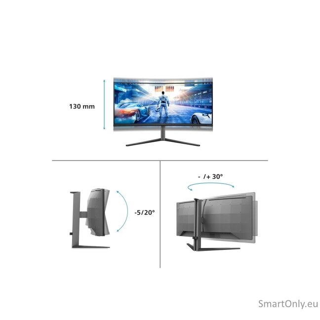 Philips | 34M2C6500/00 Evnia 6000 | 34 " | LED | WQHD | 21:9 | 175 Hz | 0.03 ms | 3440 x 1440 pixels | HDMI ports quantity 2 103 Philips | 34M2C6500/00 Evnia 6000 | 34 " | LED | WQHD | 21:9 | 175 Hz | 0.03 ms | 3440 x 1440 pixels | HDMI ports quantity 2 103