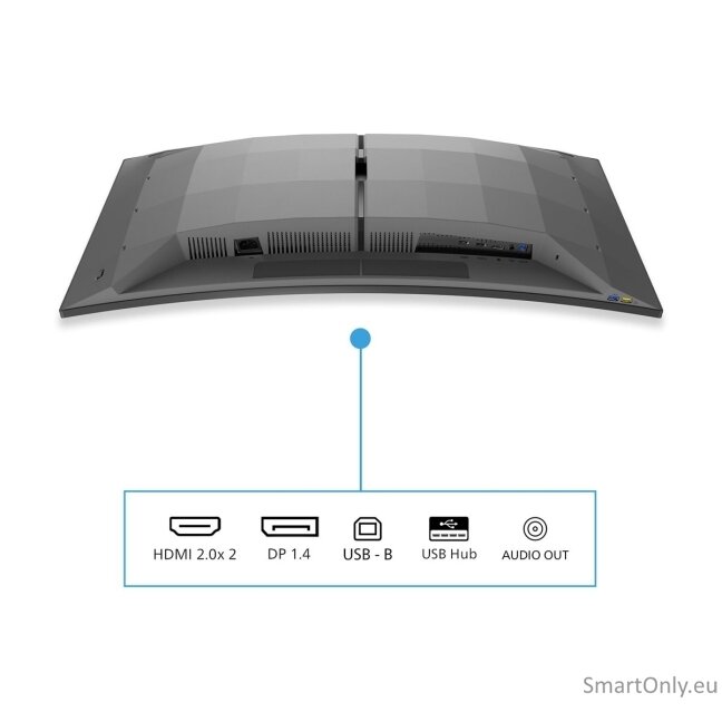 Philips | 34M2C6500/00 Evnia 6000 | 34 " | LED | WQHD | 21:9 | 175 Hz | 0.03 ms | 3440 x 1440 pixels | HDMI ports quantity 2 94