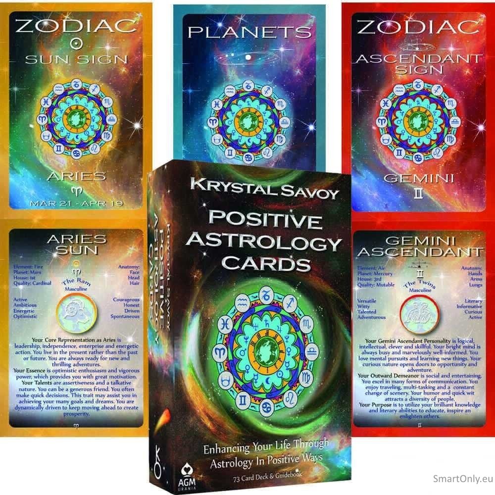 Positive Astrology Kortos AGM Positive Astrology Kortos AGM
