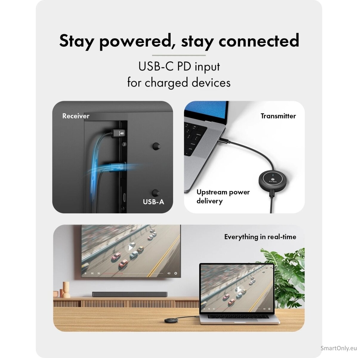Raidsonic Wireless USB-C to HDMI Video Transmission System | IB-WL101 2 Raidsonic Wireless USB-C to HDMI Video Transmission System | IB-WL101 2