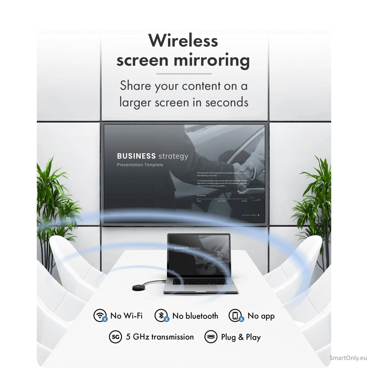 Raidsonic Wireless USB-C to HDMI Video Transmission System | IB-WL101 1 Raidsonic Wireless USB-C to HDMI Video Transmission System | IB-WL101 1