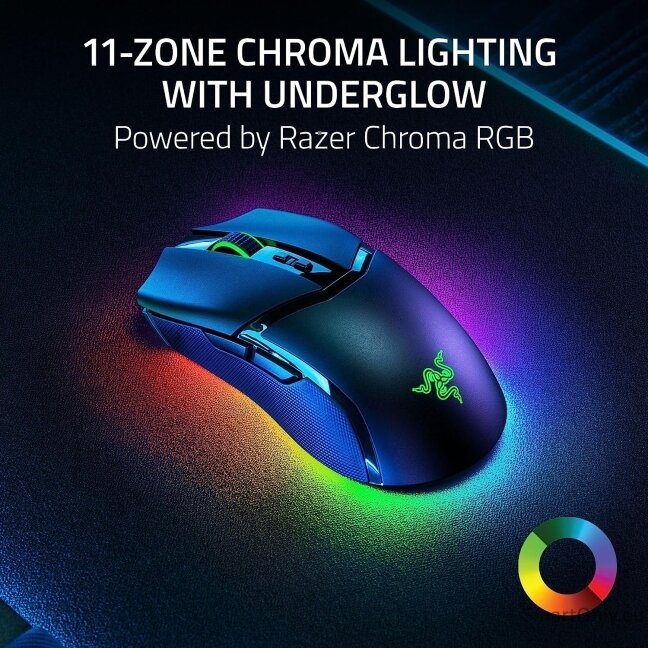 Razer | Cobra Pro | Wireless | Wireless (2.4GHz and Bluetooth) | Black | Yes 7 Razer | Cobra Pro | Wireless | Wireless (2.4GHz and Bluetooth) | Black | Yes 7