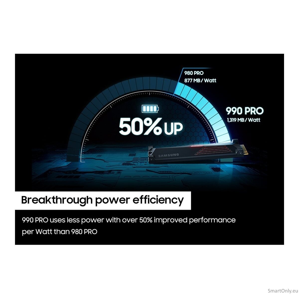 Samsung | 990 PRO with Heatsink | 2000 GB | SSD form factor M.2 2280 | Solid-state drive interface M.2 NVMe | Read speed 7450 MB/s | Write speed 6900 MB/s 6 Samsung | 990 PRO with Heatsink | 2000 GB | SSD form factor M.2 2280 | Solid-state drive interface M.2 NVMe | Read speed 7450 MB/s | Write speed 6900 MB/s 6
