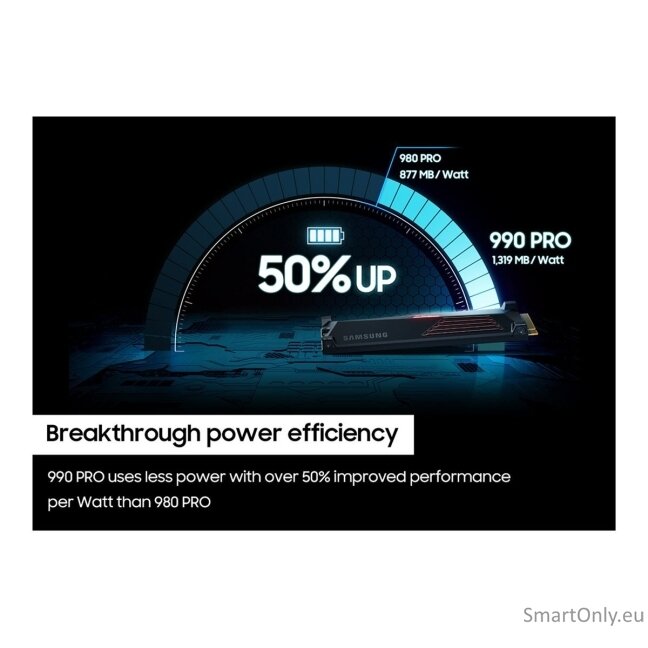 Samsung | 990 PRO with Heatsink | 2000 GB | SSD form factor M.2 2280 | Solid-state drive interface M.2 NVMe | Read speed 7450 MB/s | Write speed 6900 MB/s 6 Samsung | 990 PRO with Heatsink | 2000 GB | SSD form factor M.2 2280 | Solid-state drive interface M.2 NVMe | Read speed 7450 MB/s | Write speed 6900 MB/s 6