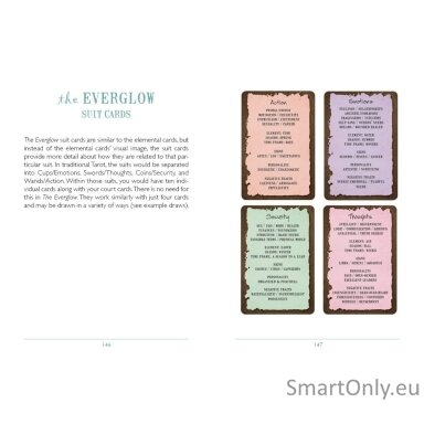 the-everglow-a-divination-system-kortos-schiffer-publishing