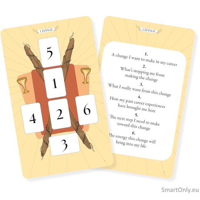 The Tarot Spreads Year įkvėpimo kortos David & Charles 3 The Tarot Spreads Year įkvėpimo kortos David & Charles 3