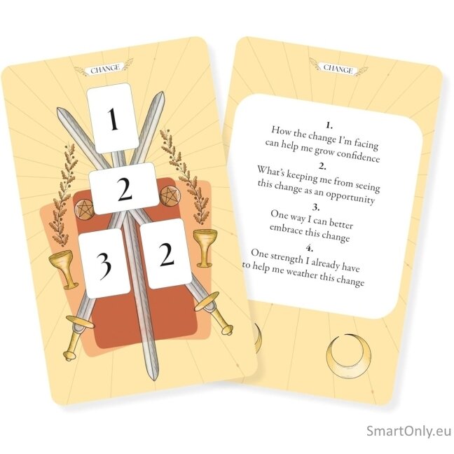 The Tarot Spreads Year įkvėpimo kortos David & Charles 4 The Tarot Spreads Year įkvėpimo kortos David & Charles 4