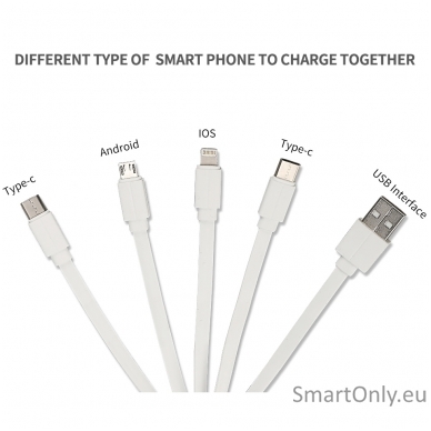 TGN USB Cable 3in1 Quick Charge 1